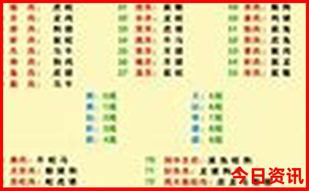 2025全新下载年实用技巧天天热门话题彩速查资料-777788888管家婆免费